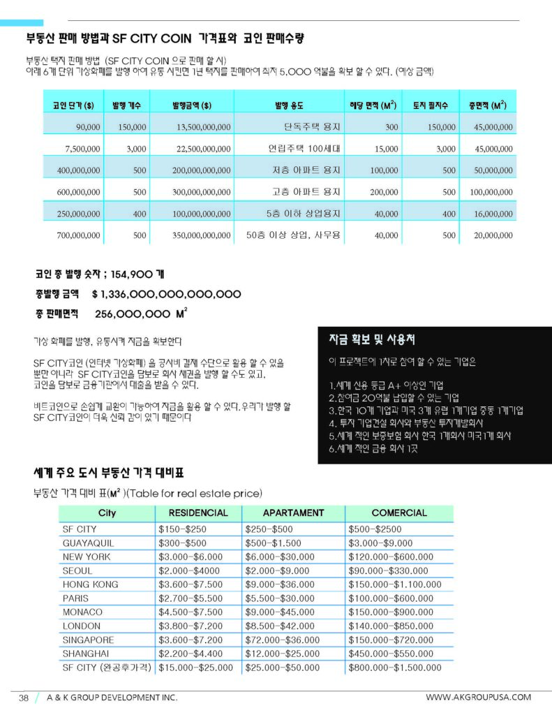 A&K Group 웹사이트에 오신 여러분을 환영합니다.