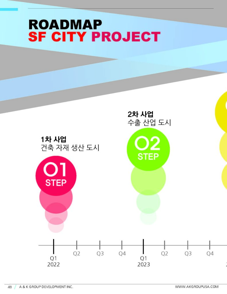 A&K Group 웹사이트에 오신 여러분을 환영합니다.