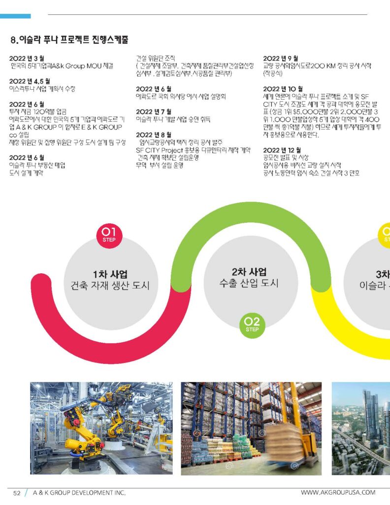 A&K Group 웹사이트에 오신 여러분을 환영합니다.