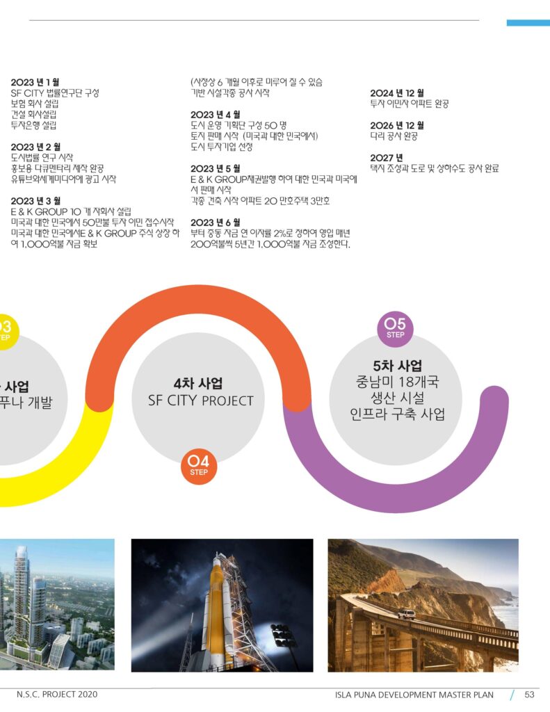 A&K Group 웹사이트에 오신 여러분을 환영합니다.