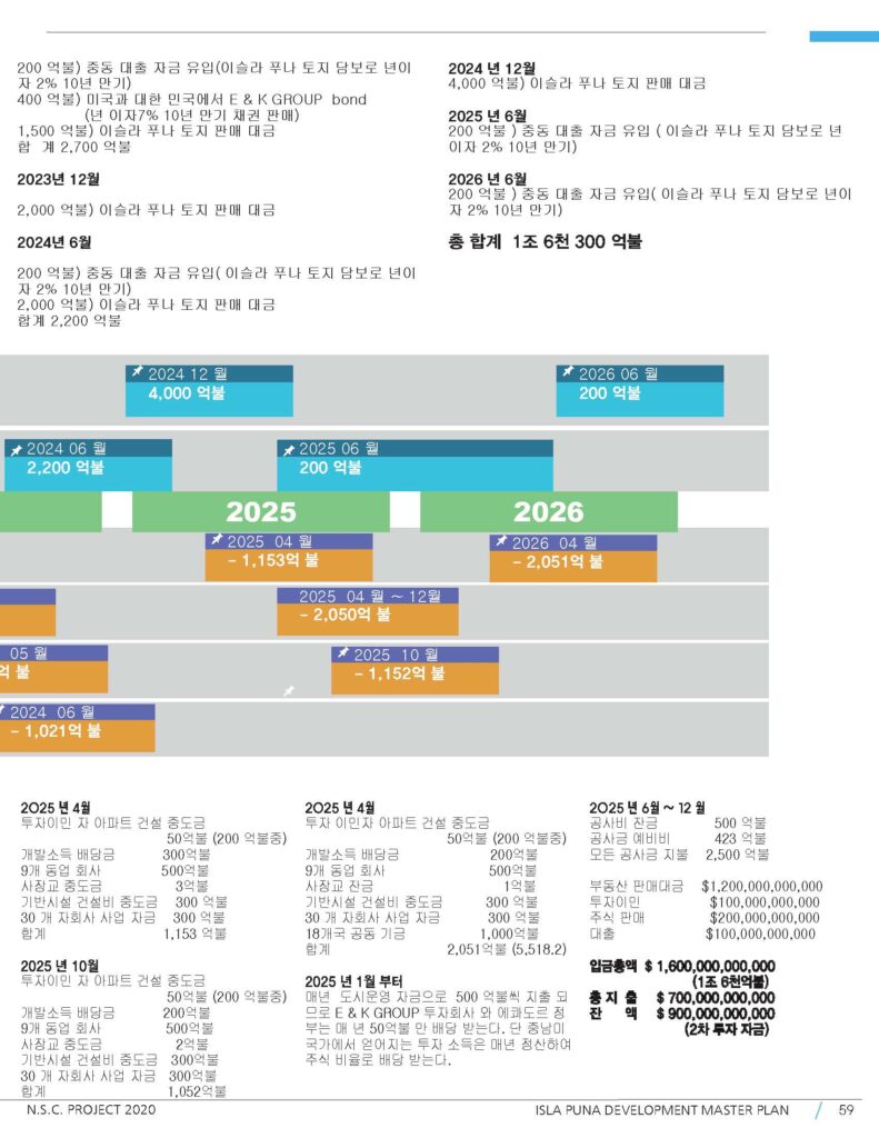 A&K Group 웹사이트에 오신 여러분을 환영합니다.