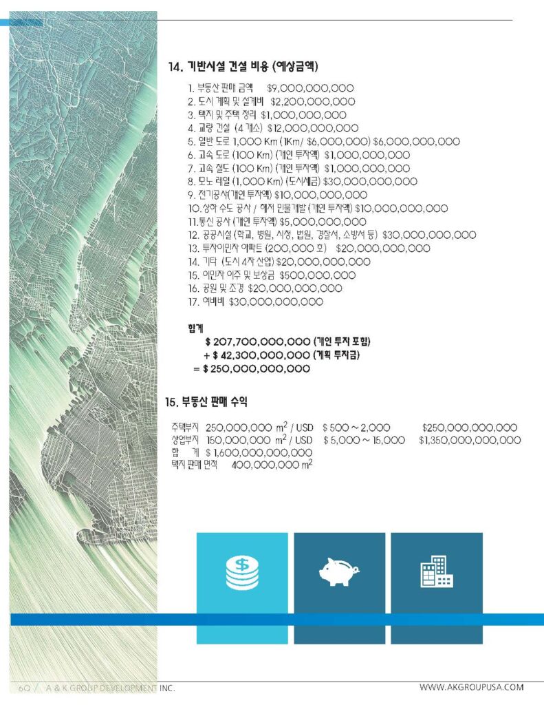 A&K Group 웹사이트에 오신 여러분을 환영합니다.