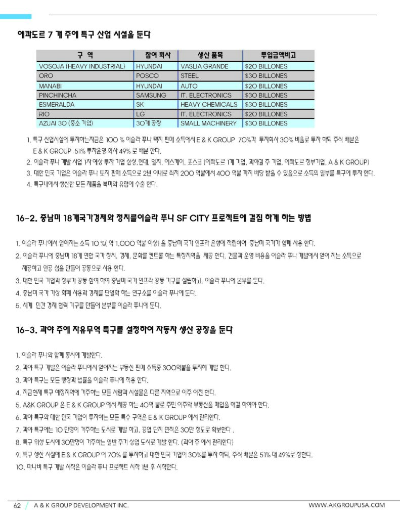 A&K Group 웹사이트에 오신 여러분을 환영합니다.