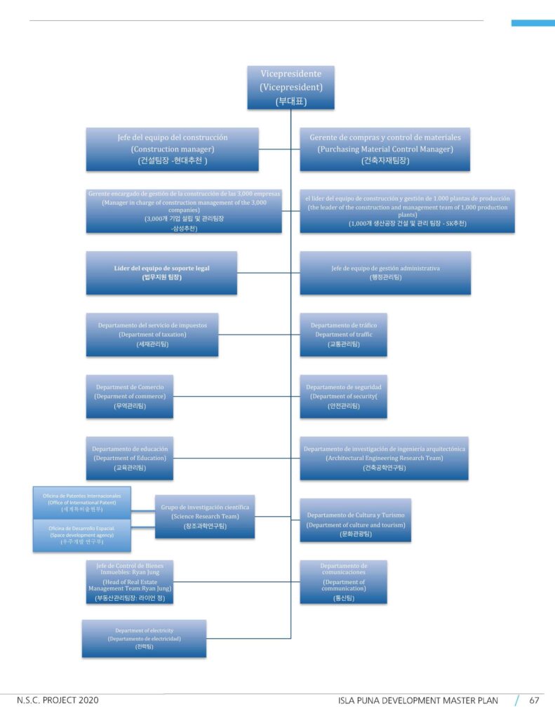 A&K Group 웹사이트에 오신 여러분을 환영합니다.